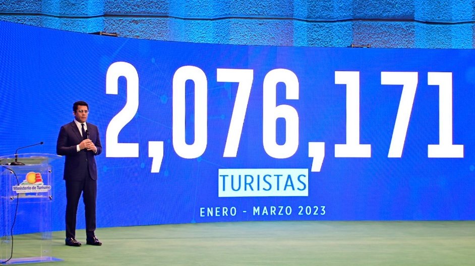 Ministro de Turismo proyecta República Dominicana recibirá 7.8 millones de turistas 2023