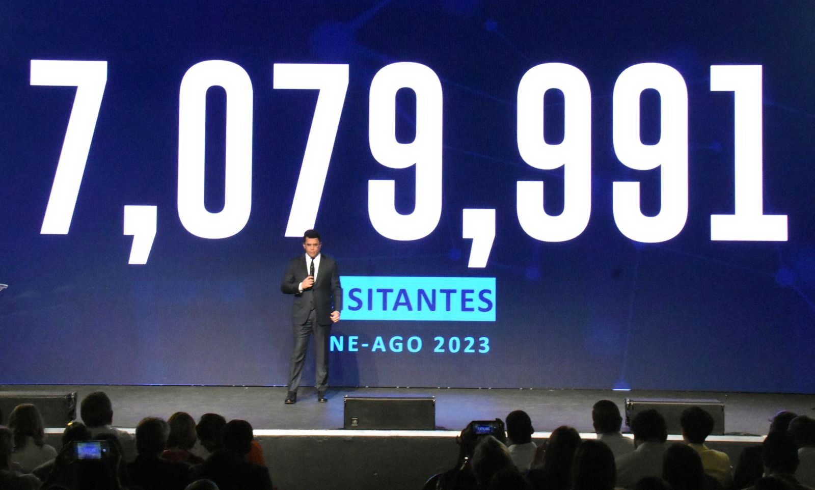 República Dominicana supera ya los 7 millones de visitantes en solo 8 meses