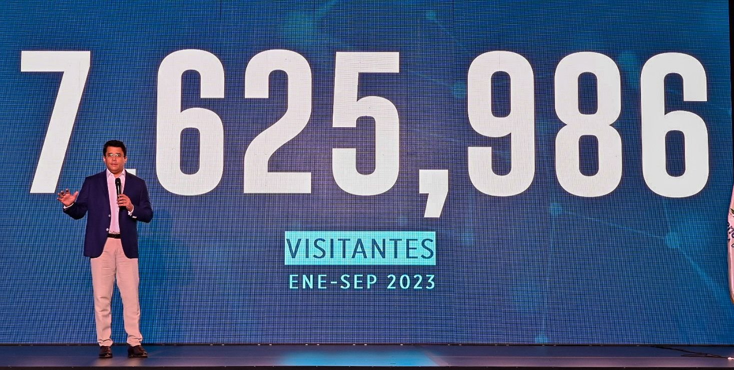 Turismo tiene US$ 100 millones en fondo ahorrados para promoción internacional