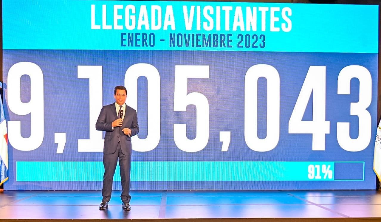 El país recibe 9.1 millones de visitantes en 11 meses y va rumbo a los 10