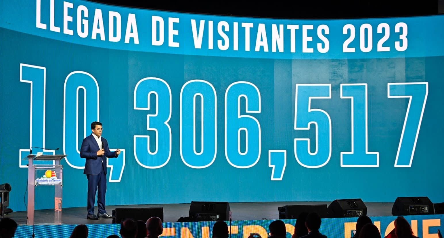 Turismo crece más de un 36 por ciento desde 2019