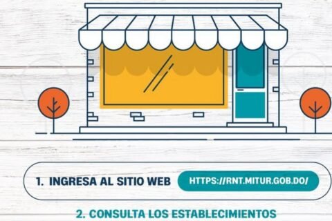 Ministerio de Turismo publica listado de tour operadores autorizados en el país