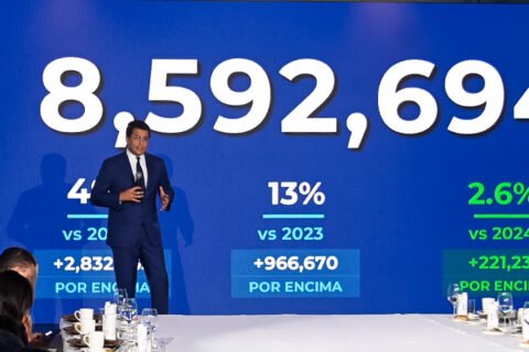 República Dominicana crece 4.6 % en turismo aéreo en septiembre